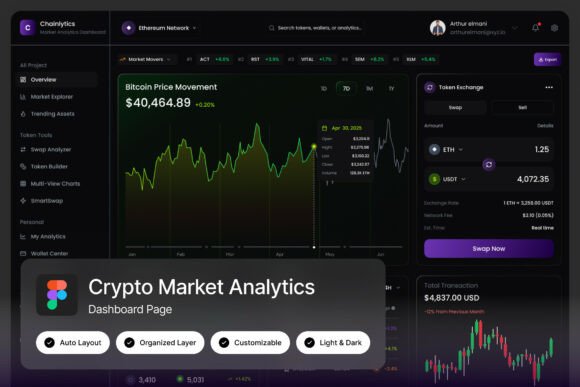 Chainlytics: A Modern Crypto Analytics Dashboard Template
