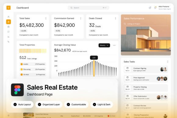 Closify: A Modern Real Estate Sales Dashboard UI