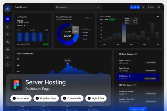 Hostify Server Hosting Dashboard: A Modern Admin Interface