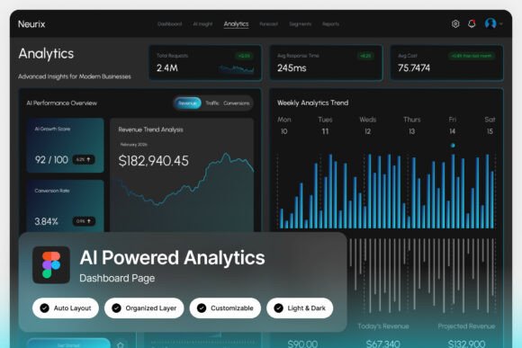 Neurix AI Powered Analytics Dashboard