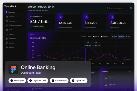 Velora Bank: A Modern Online Banking Dashboard Template
