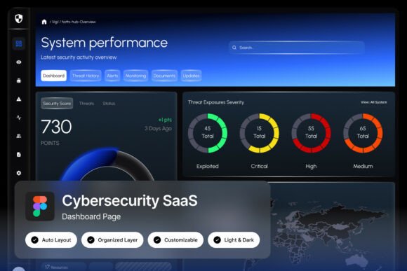 Vigil Cybersecurity SaaS Dashboard: A Modern UI for Security Teams